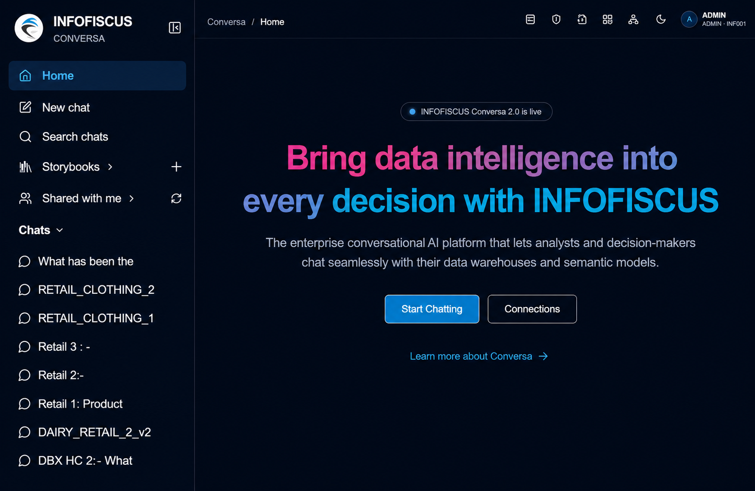 INFOFISCUS Conversa home dashboard