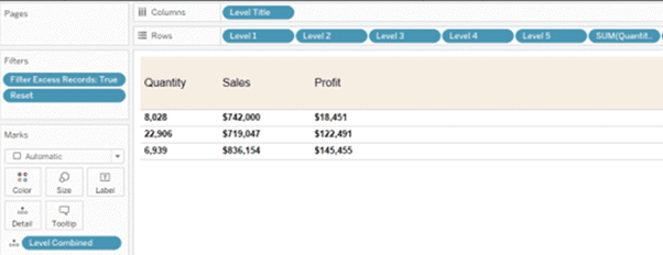 Table-that-contains-Measure-Values