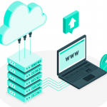 MuleSoft Development Solutions