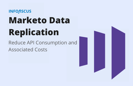 Marketo Data Replication